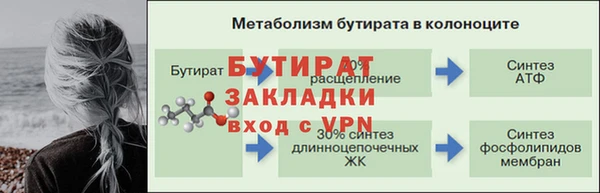 не бодяженный Покров